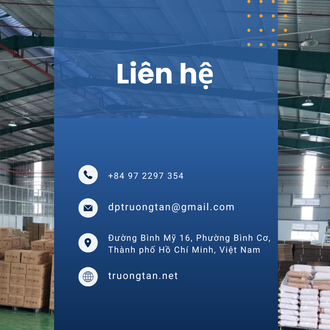 Contact Card